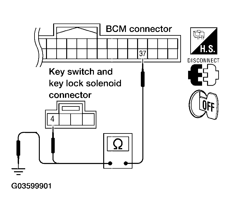 G03599901
