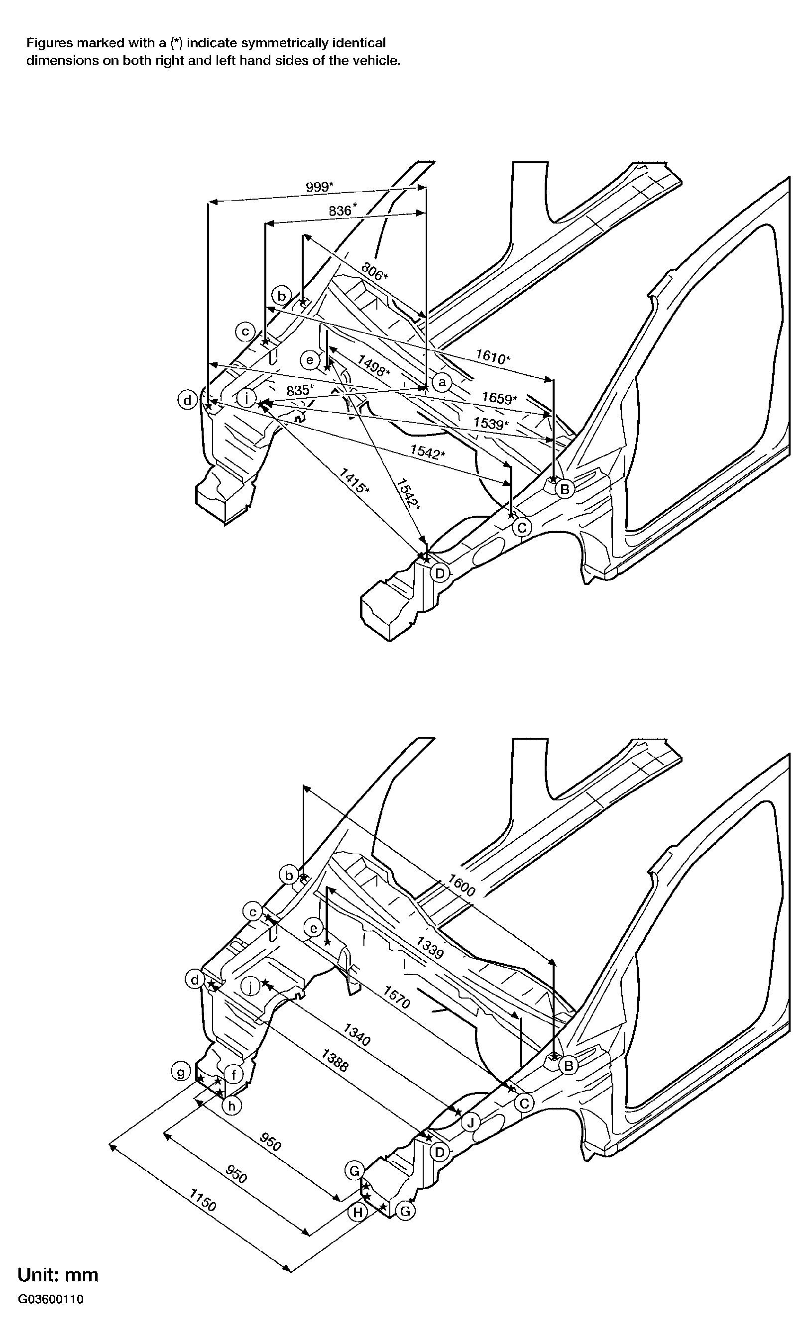 G03600110