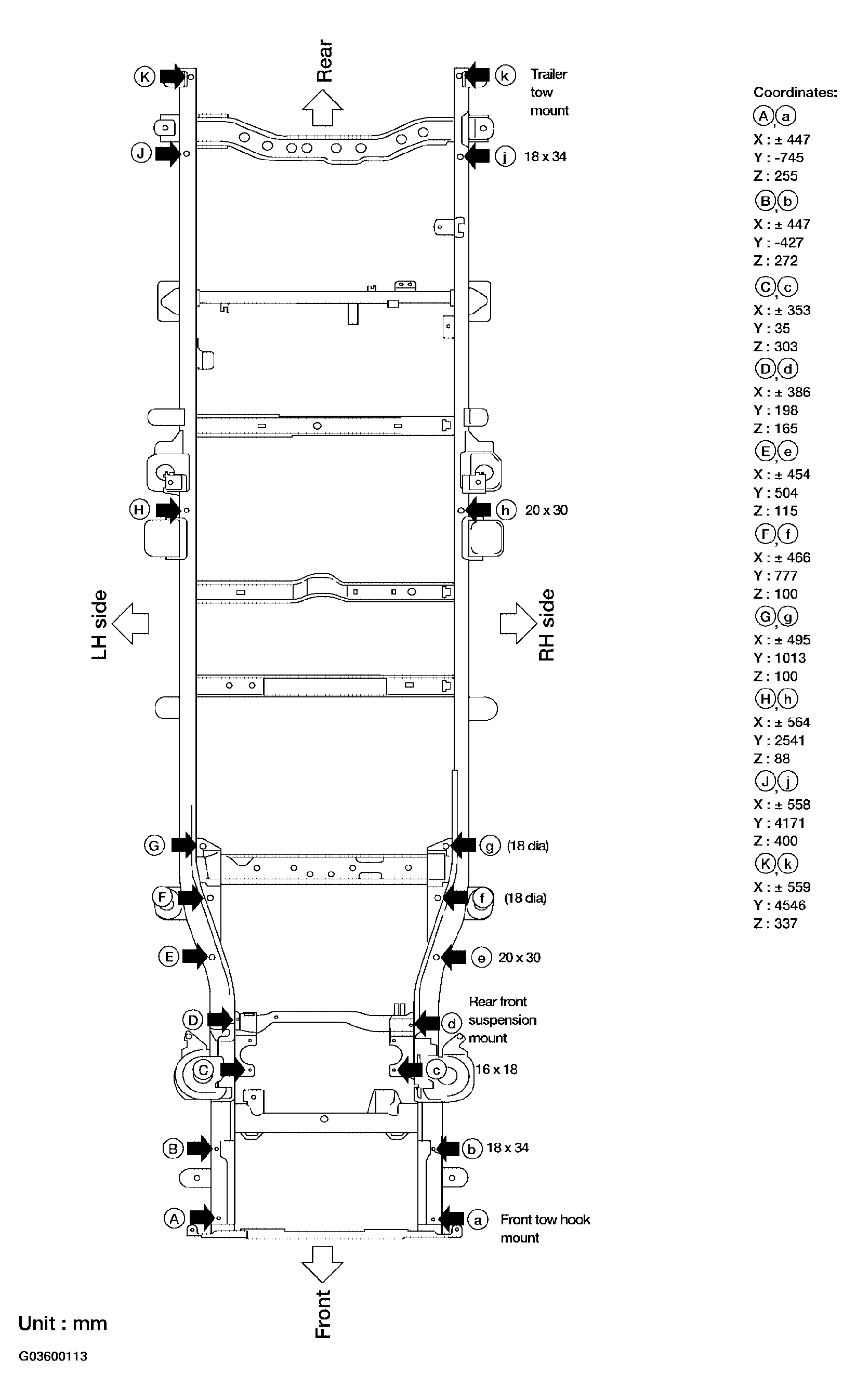 G03600113
