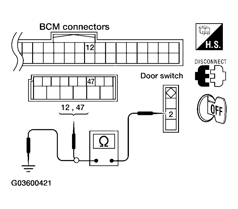 G03600421