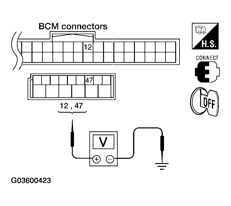 G03600423