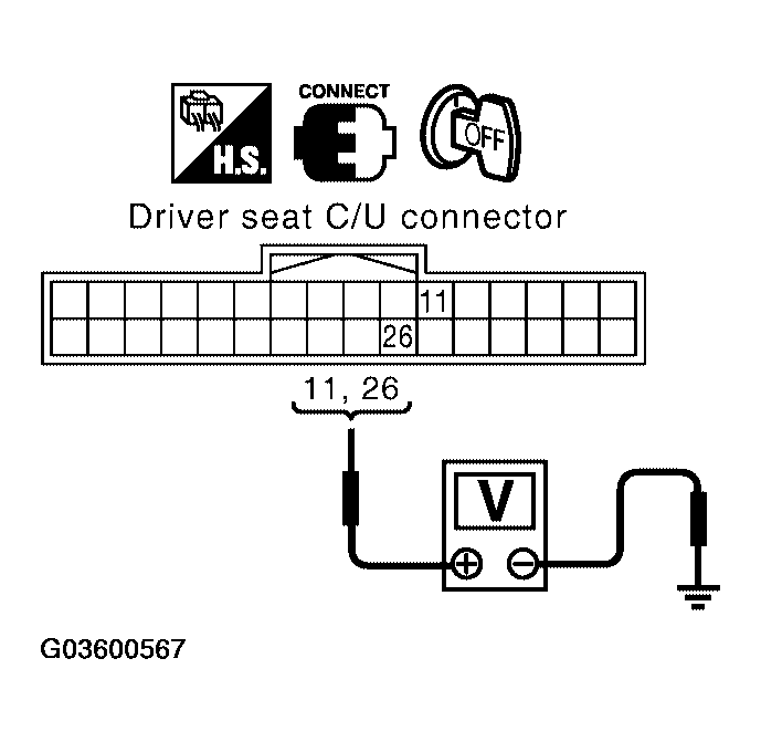 G03600567