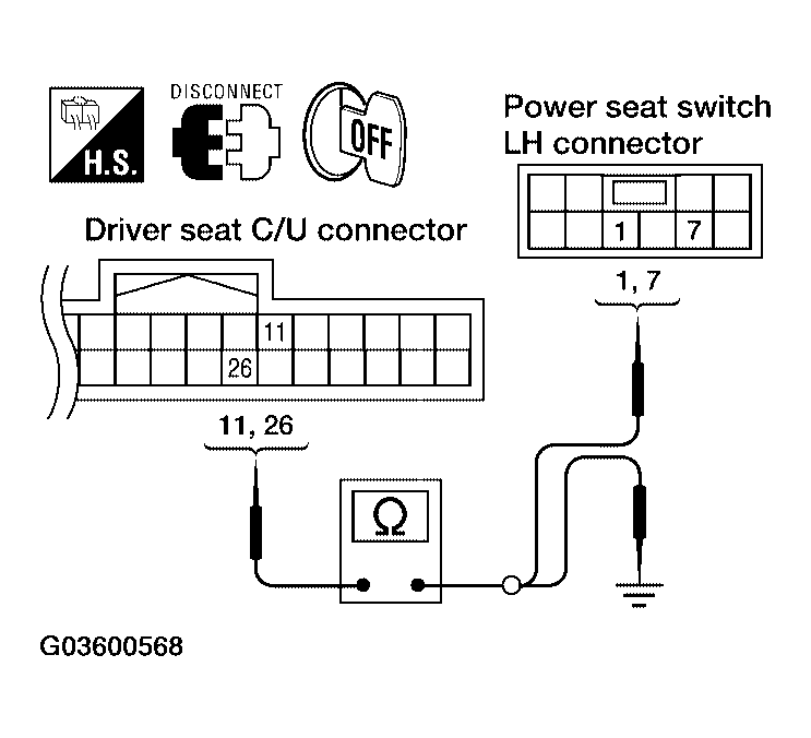 G03600568