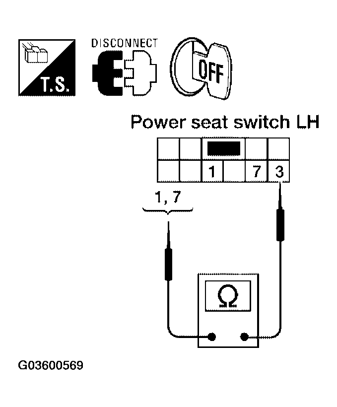 G03600569