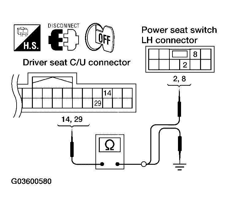 G03600580