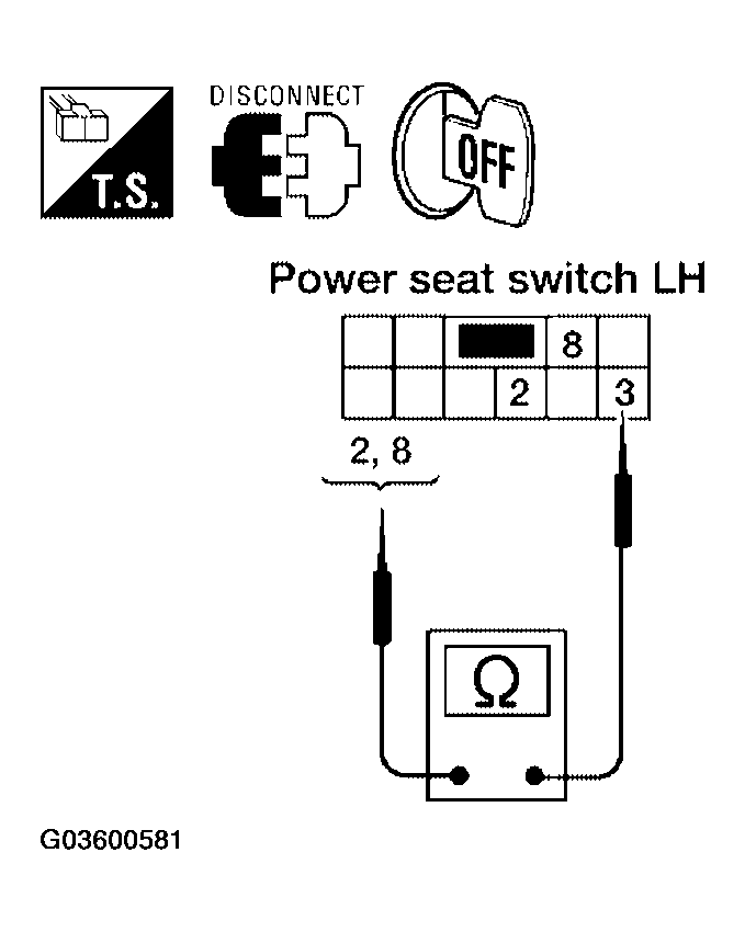 G03600581