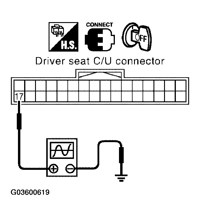 G03600619
