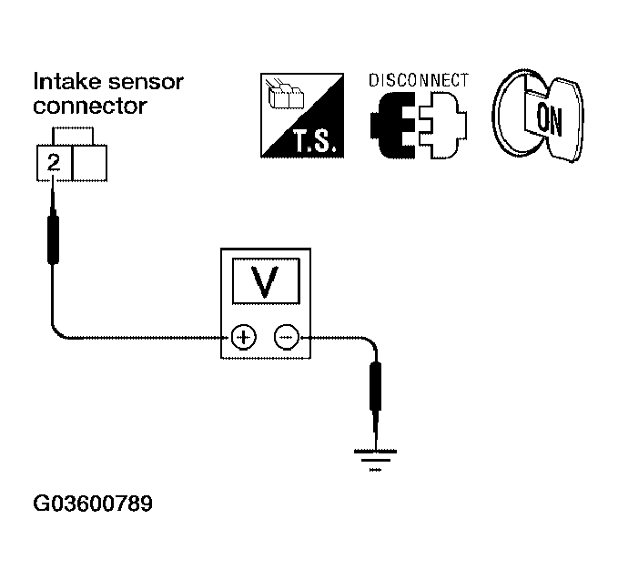 G03600789