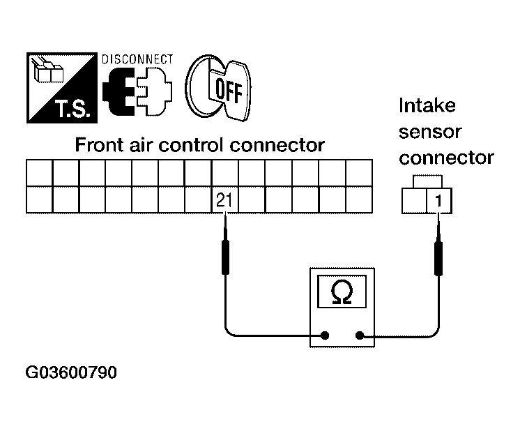 G03600790