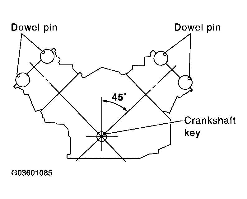 G03601085