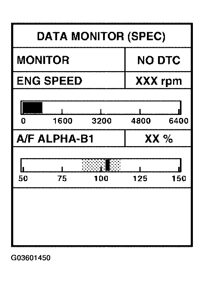 G03601450