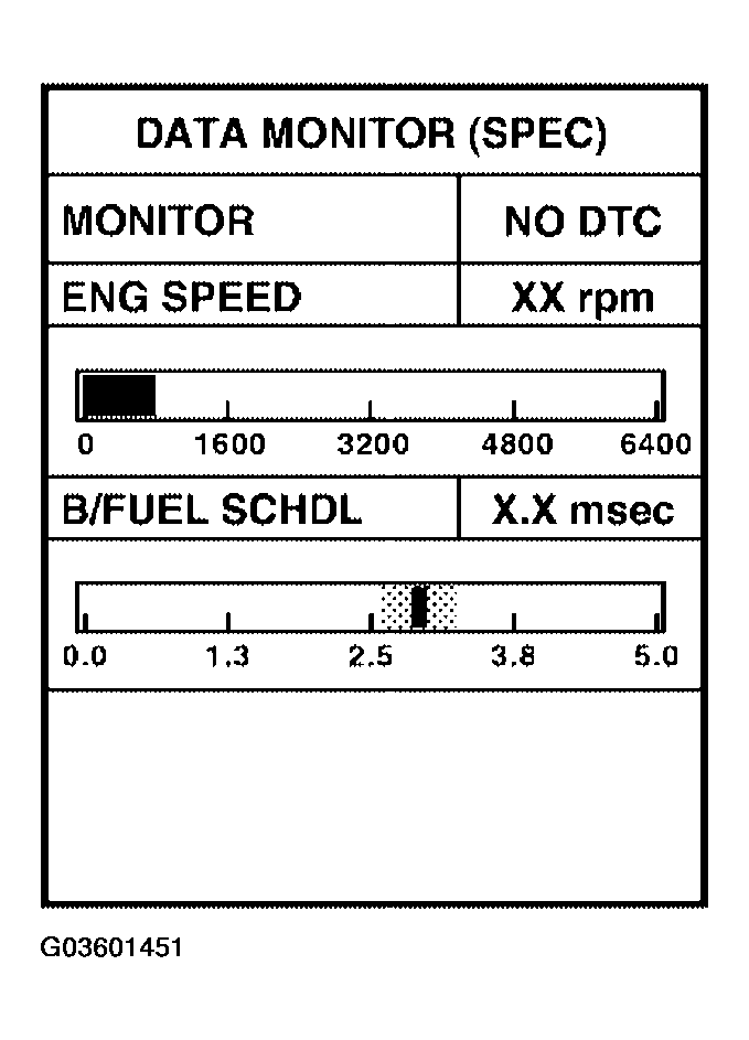 G03601451