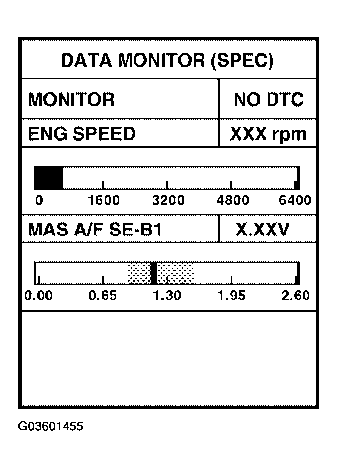 G03601455