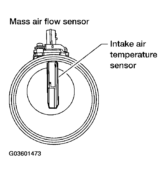 G03601473