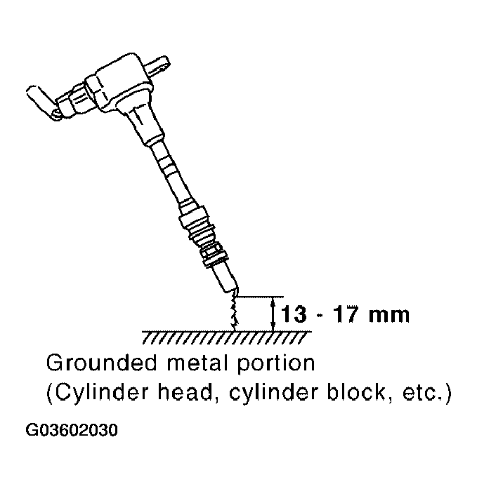 G03602030