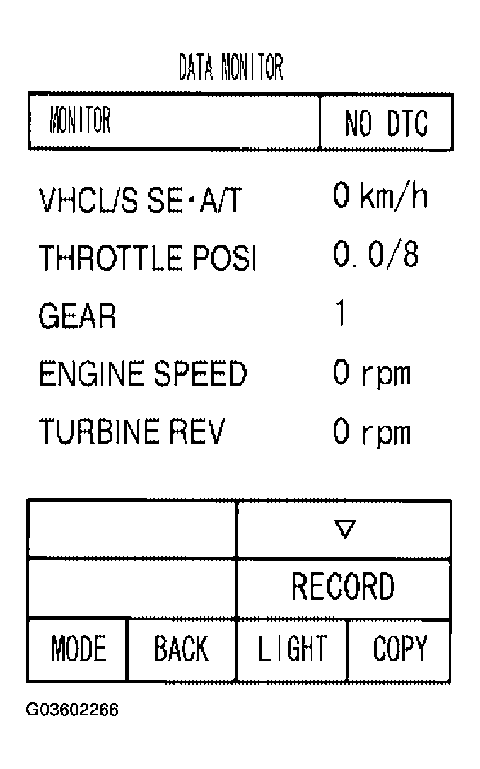 G03602266