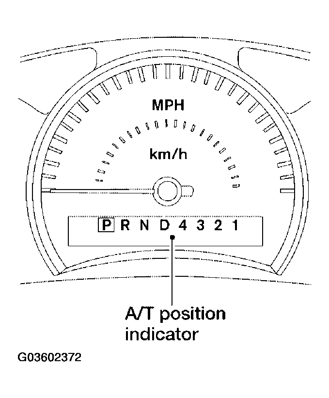 G03602372