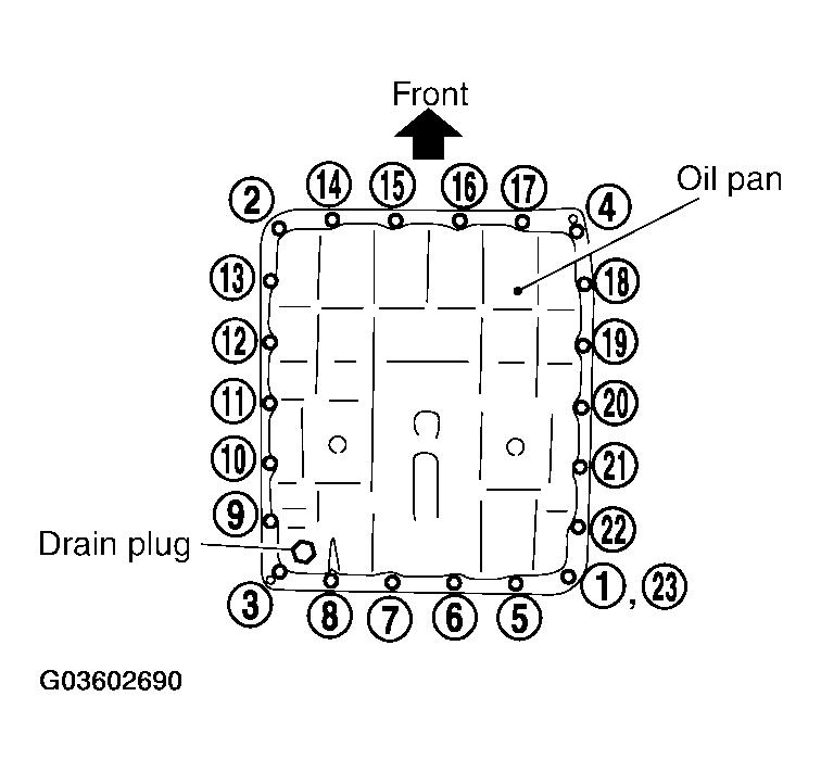 G03602690