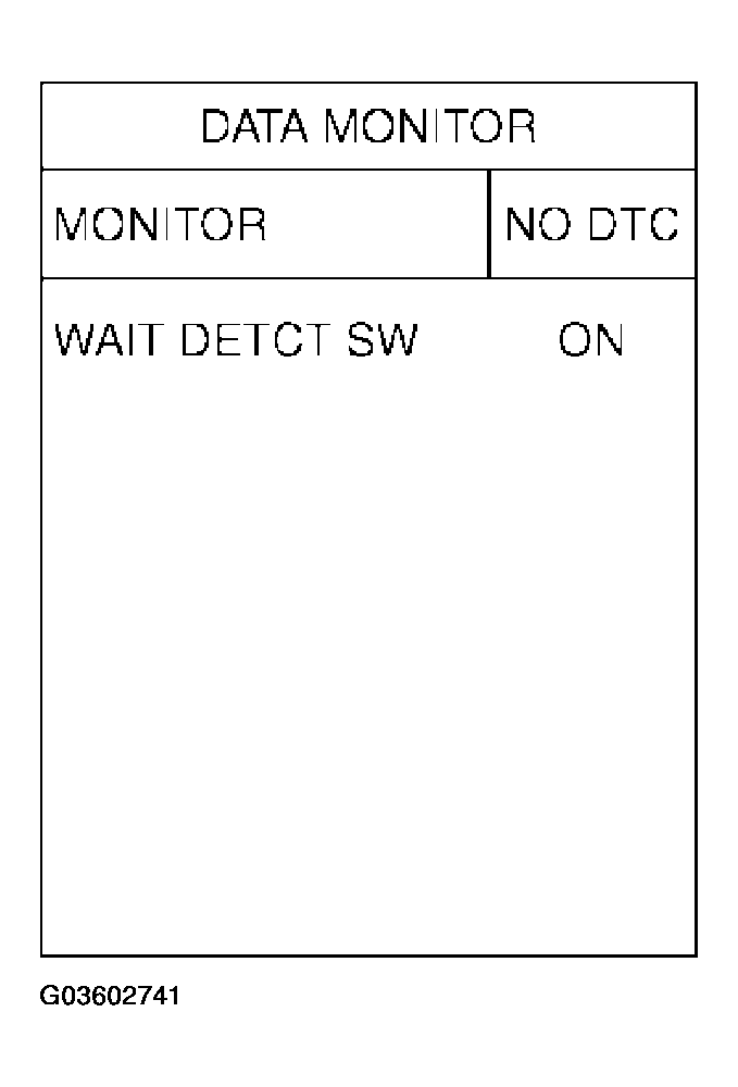 G03602741