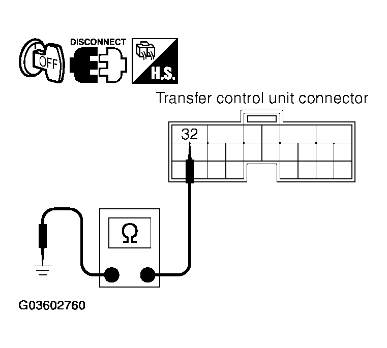 G03602760