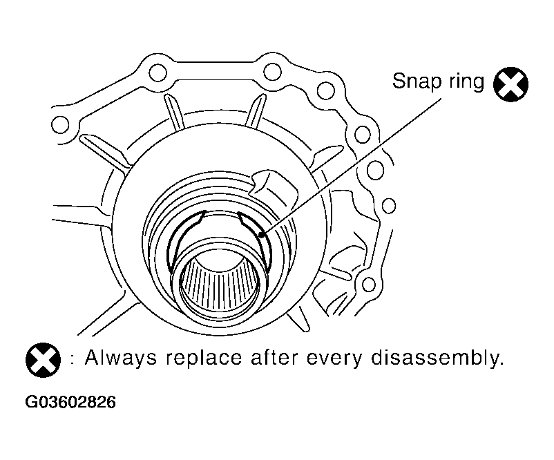 G03602826