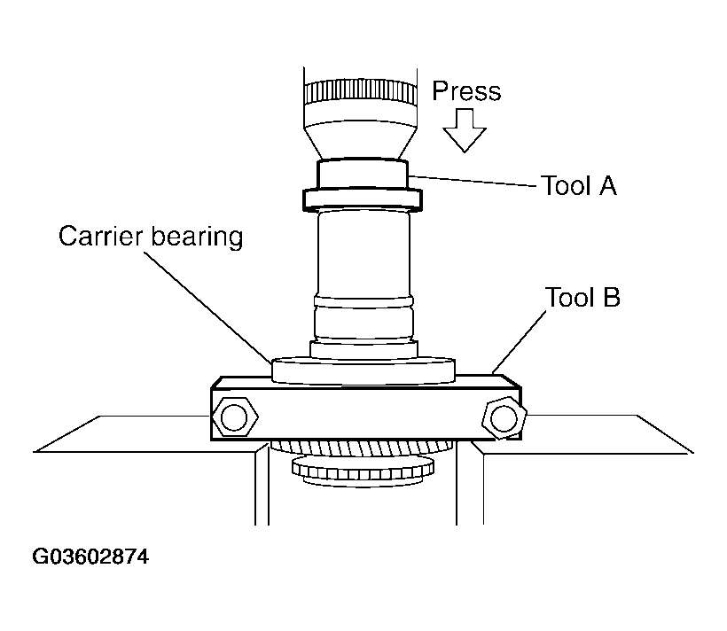 G03602874