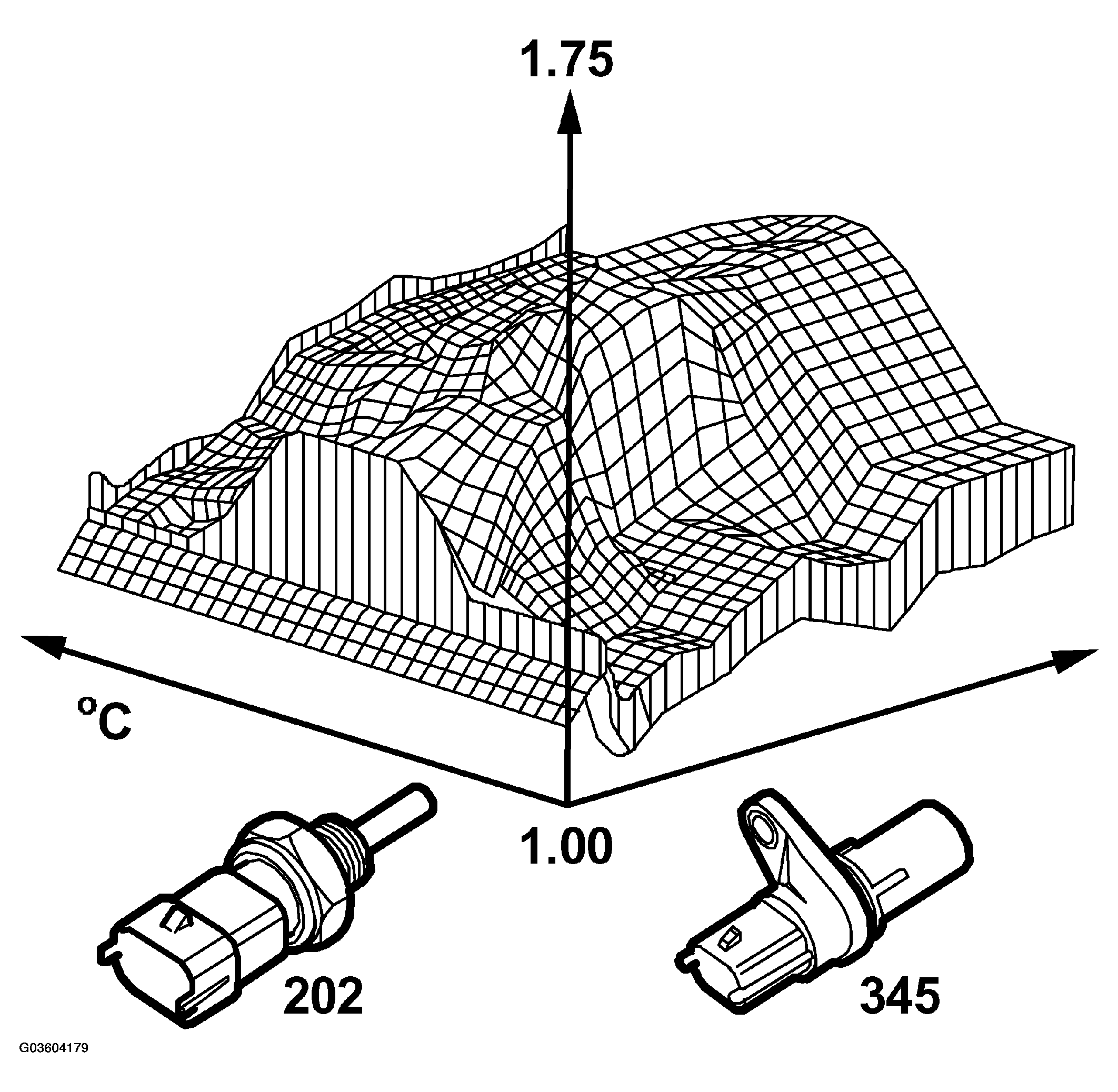 G03604179