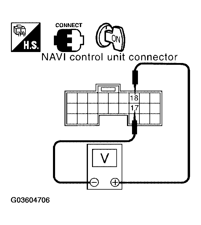 G03604706