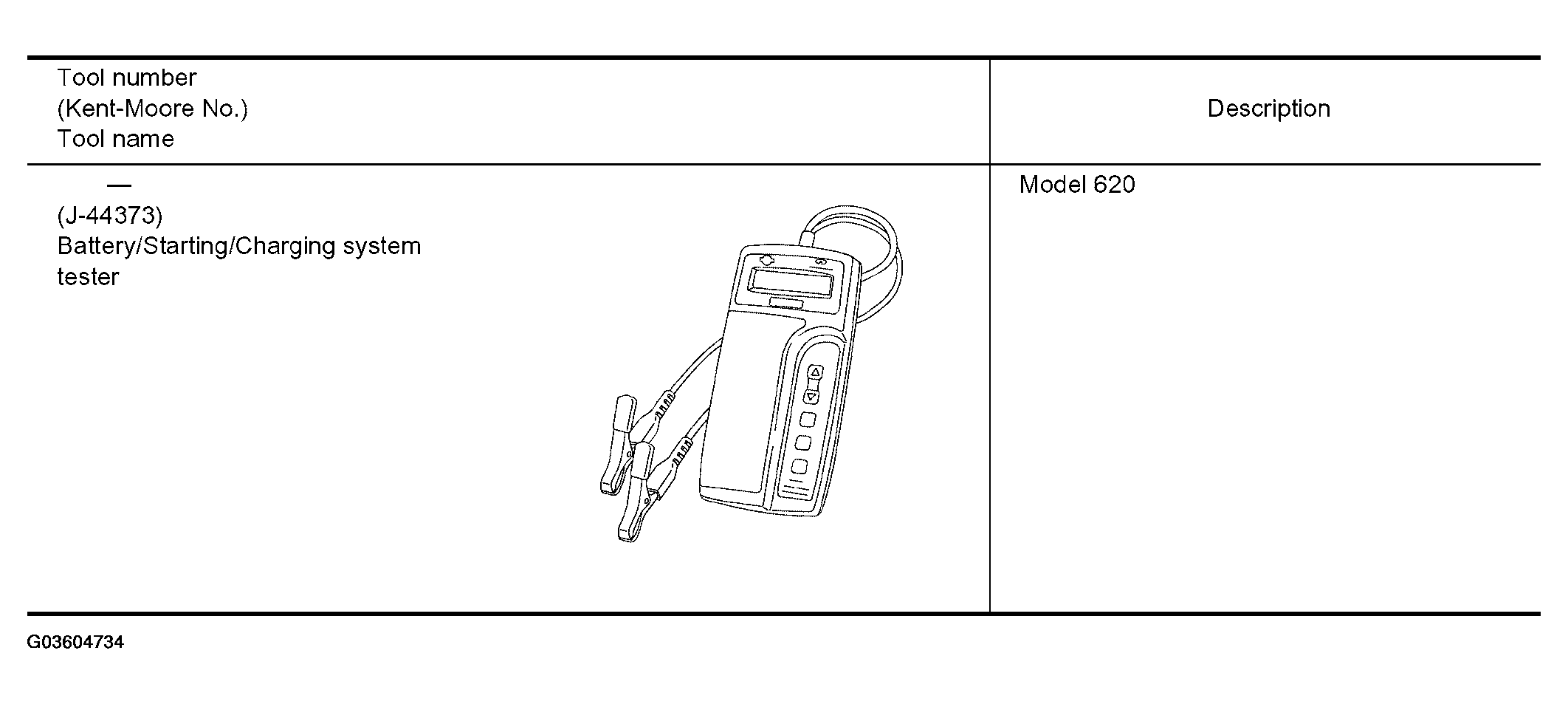 G03604734