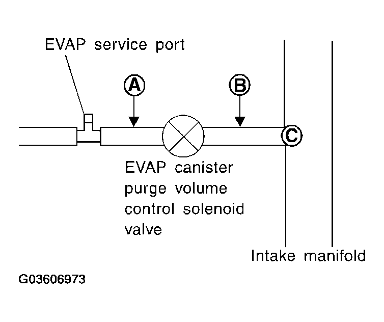 G03606973