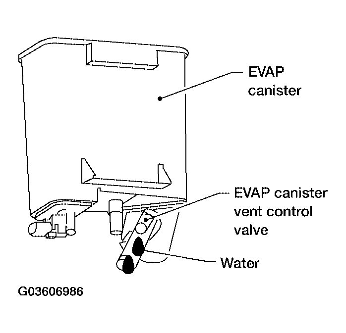 G03606986