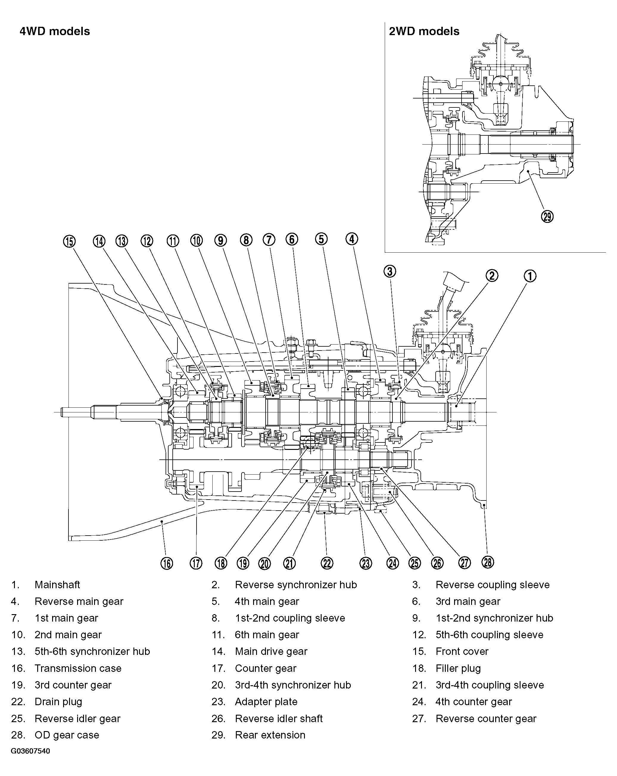 G03607540