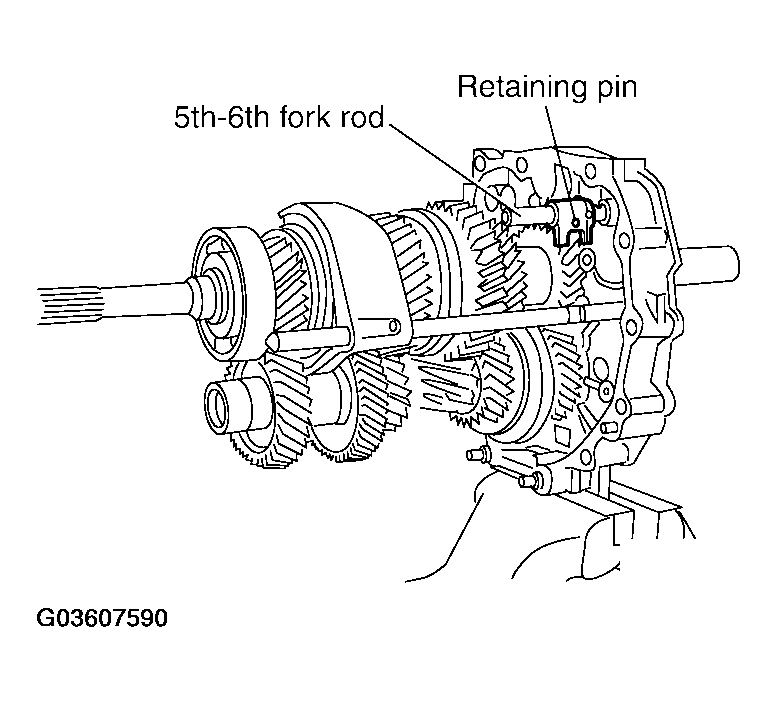 G03607590