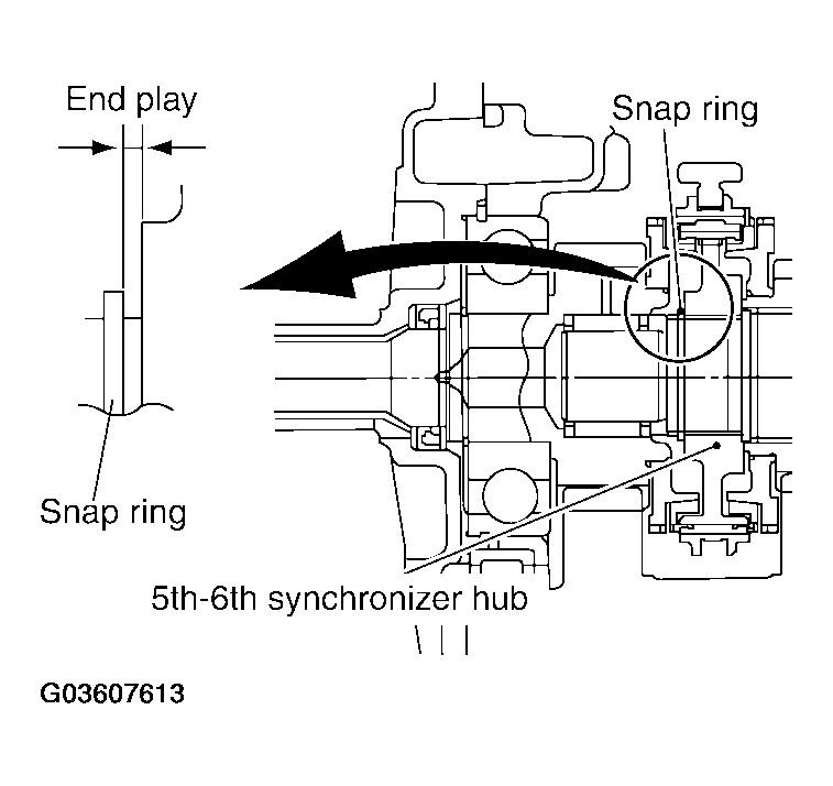 G03607613