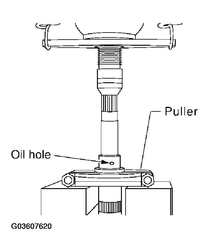 G03607620