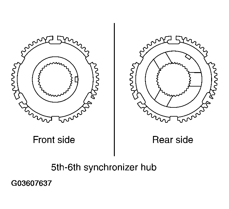 G03607637