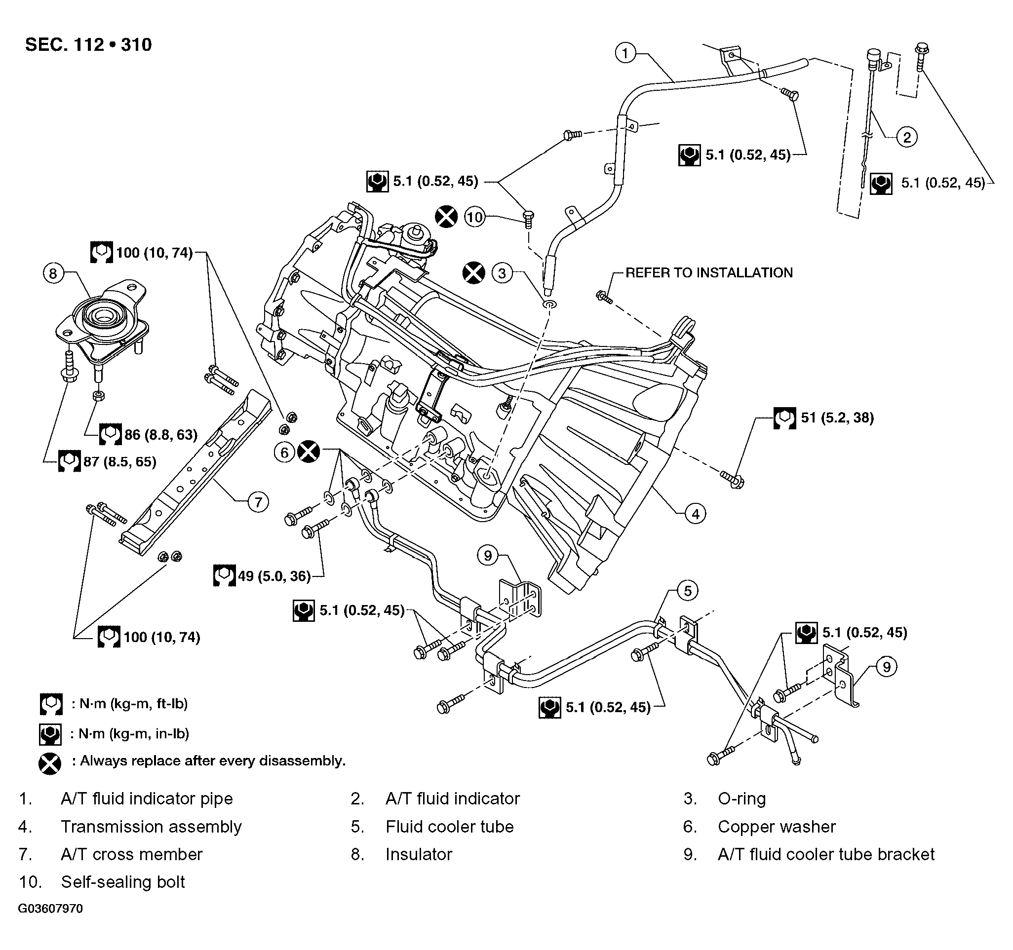 G03607970