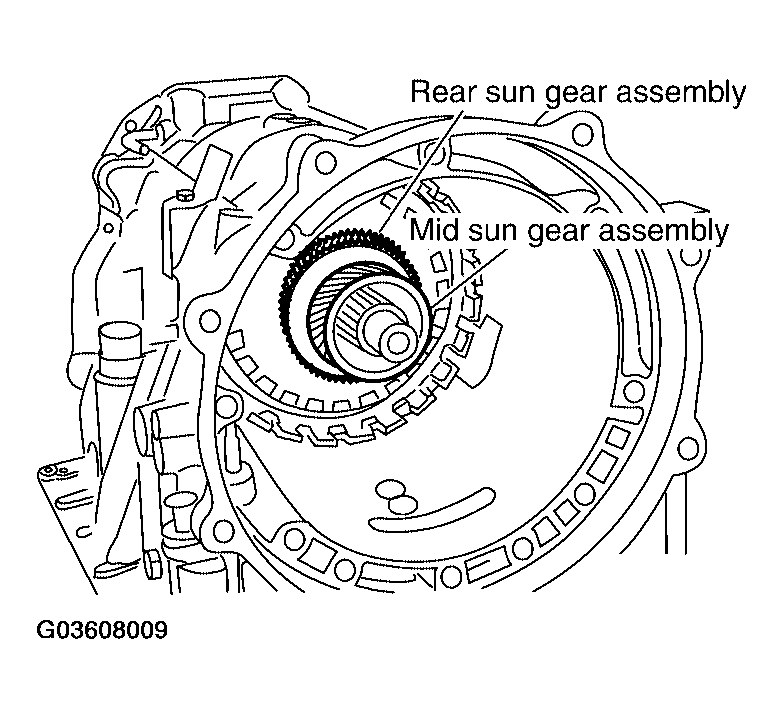 G03608009