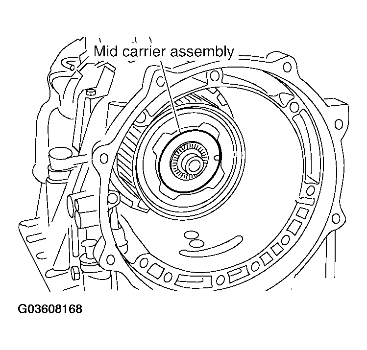 G03608168