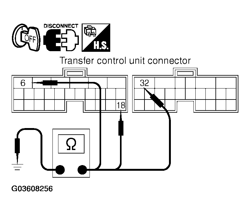 G03608256