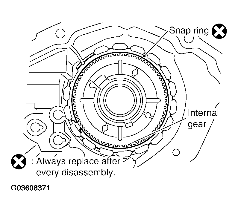 G03608371