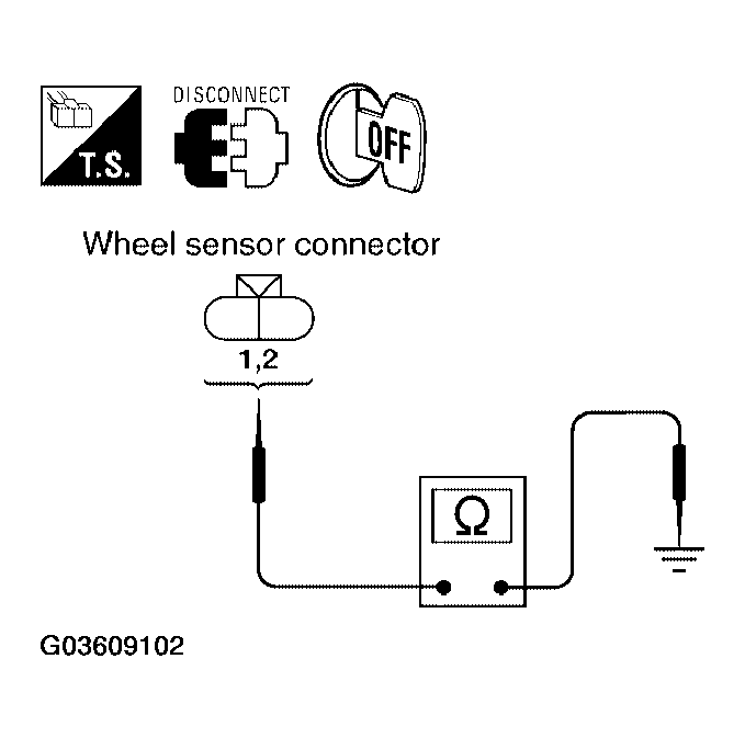 G03609102