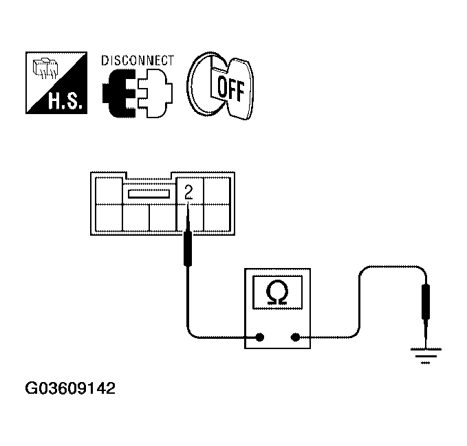 G03609142