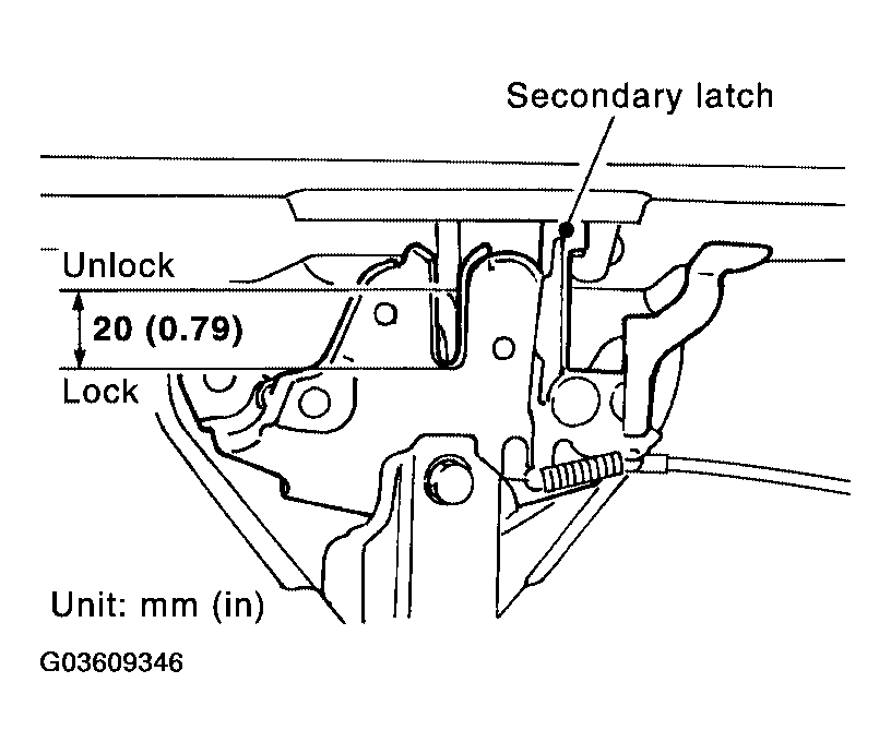 G03609346