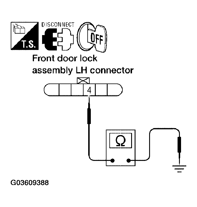 G03609388