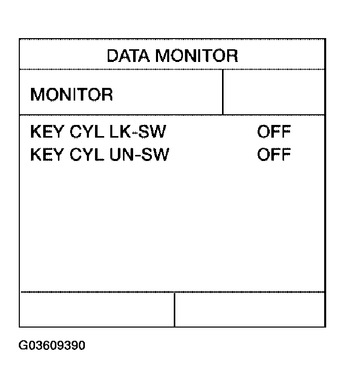 G03609390