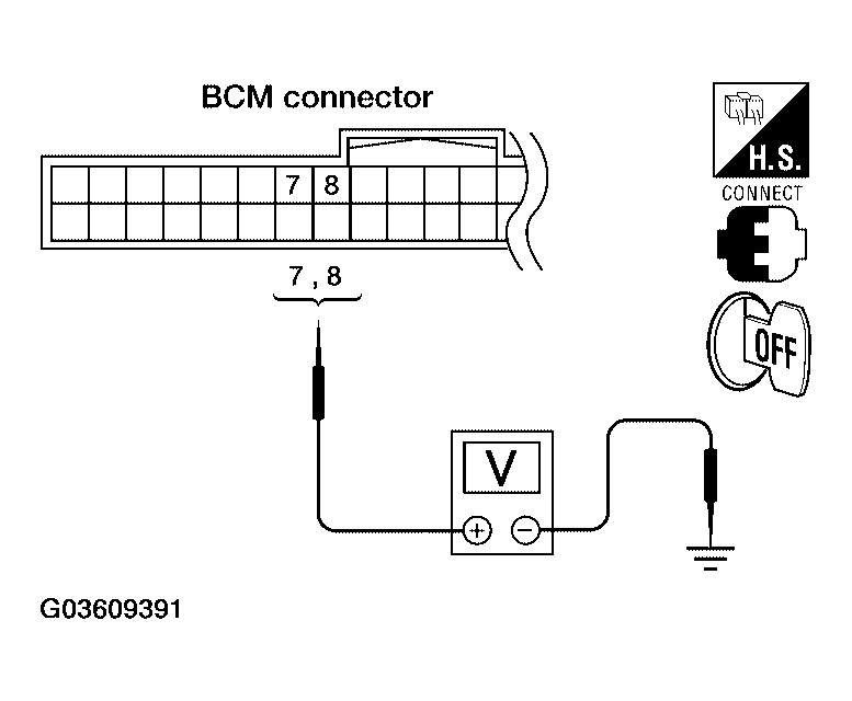 G03609391