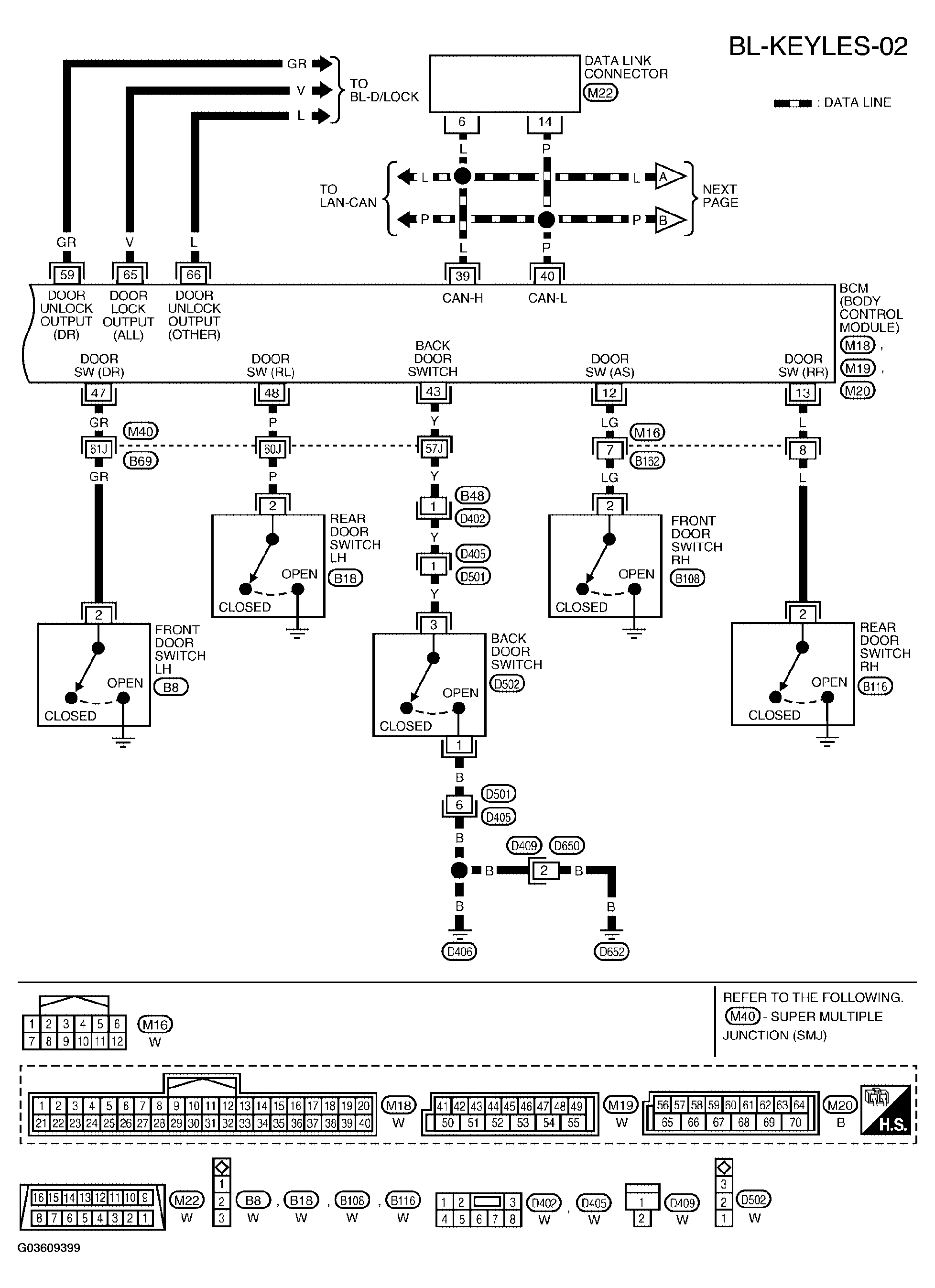 G03609399
