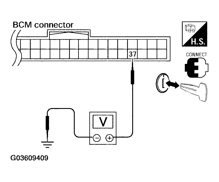 G03609409
