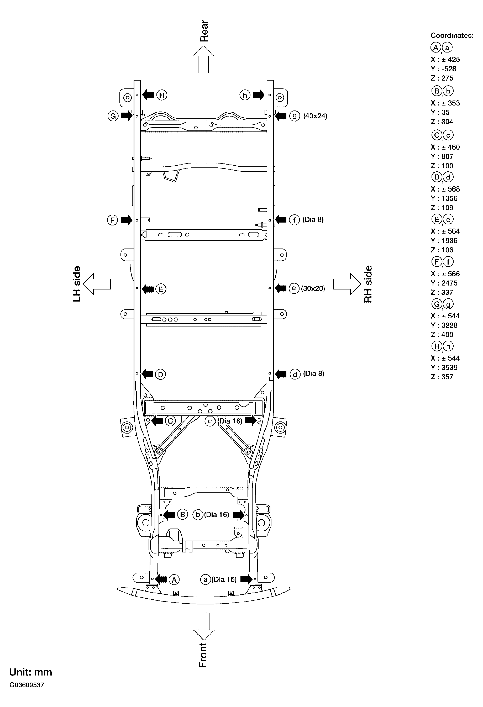 G03609537